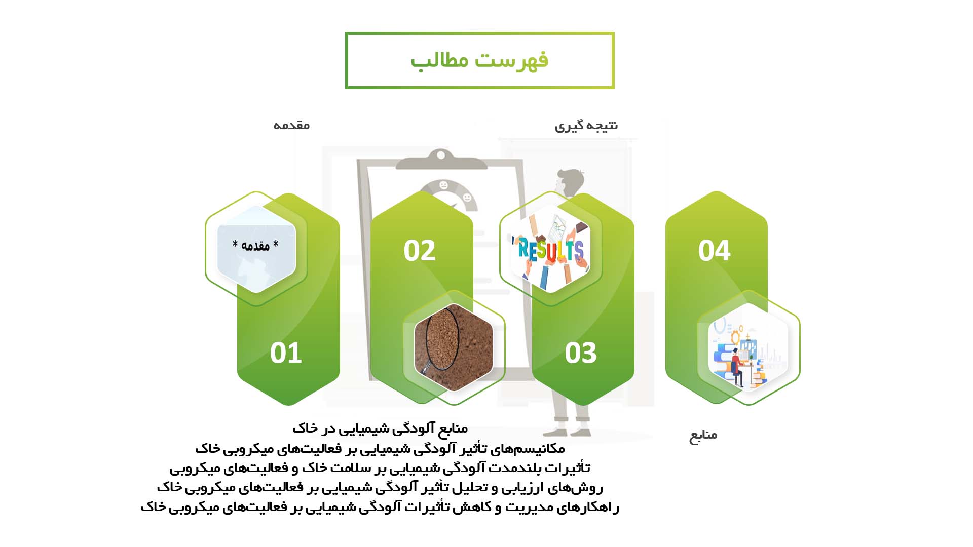 پاورپوینت در مورد تاثیر آلودگی شیمیایی بر فعالیت‌های میکروبی خاک